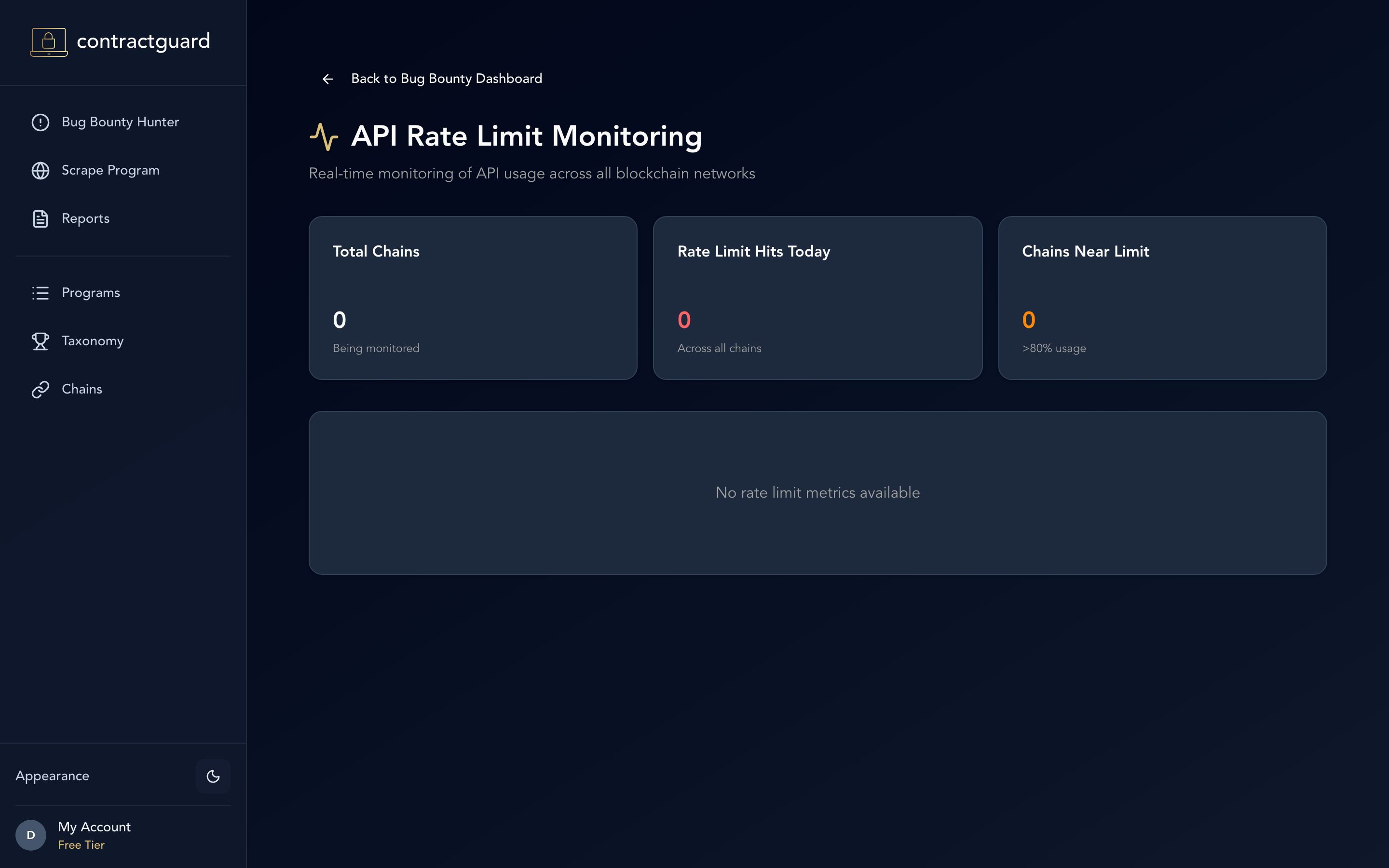 ContractGuard real-time contract monitoring across EVM chains