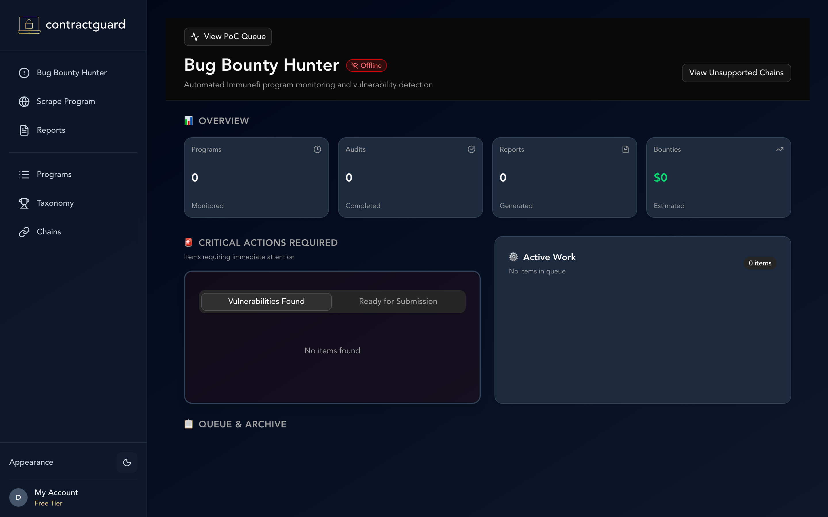 ContractGuard bug bounty hunter overview